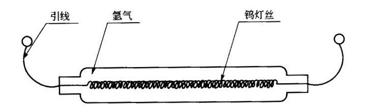 石英真空紅外燈管結(jié)構(gòu)